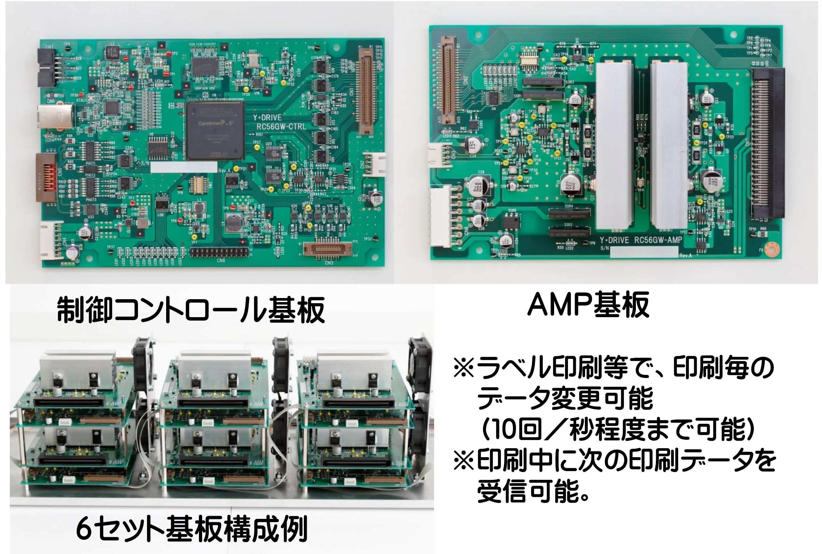 リコーGEN6ヘッド駆動制御USB3.0通信（最大200MB） | ワイ
