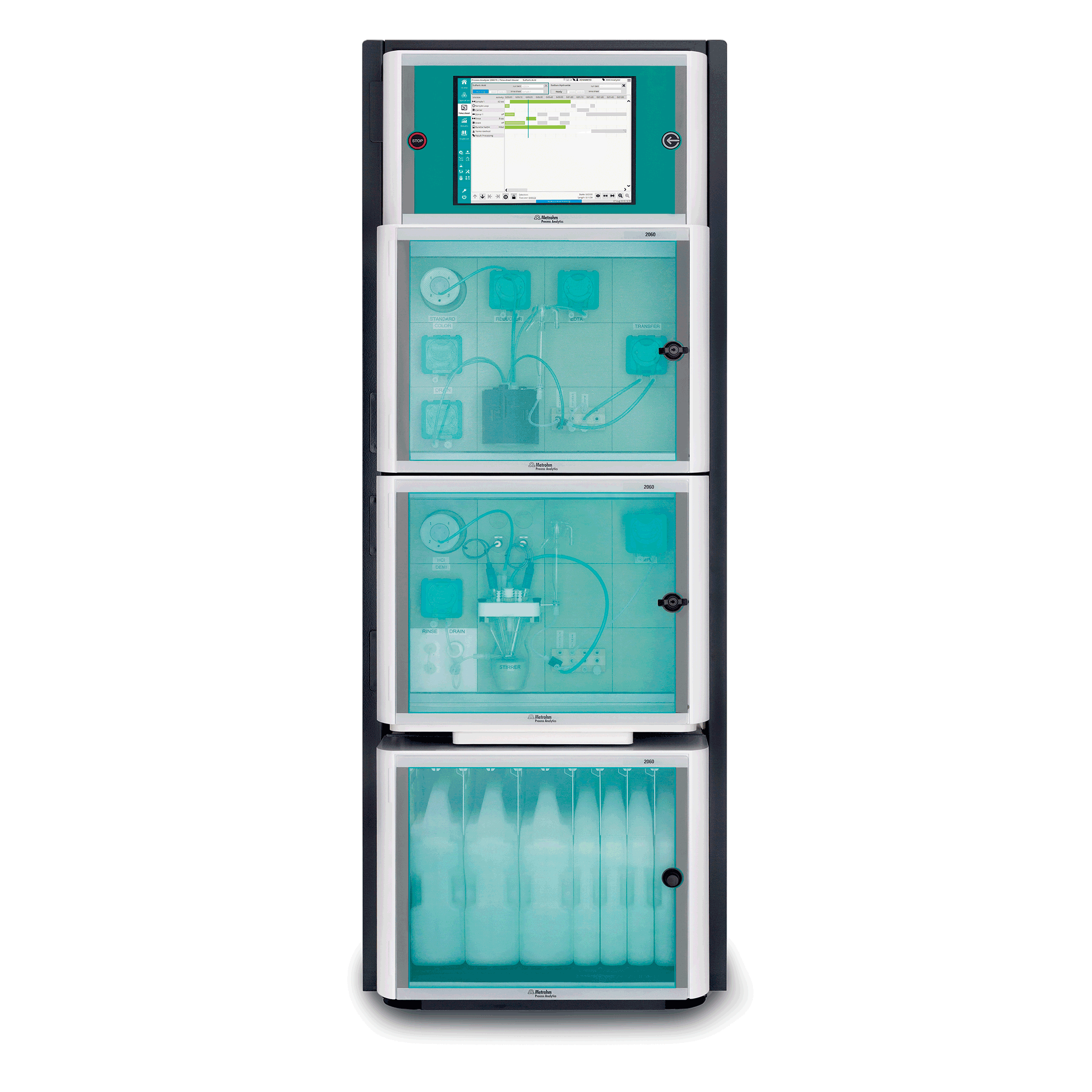 プロセス分析計 2060 (滴定/水分/pH/イオン/吸光度)