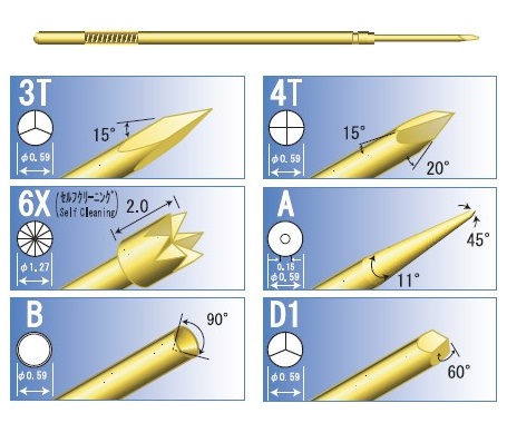 インサーキットテスタ用プローブ『ND075シリーズ』