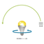 【Technical Information】What is total luminous flux? What is total radiant flux?