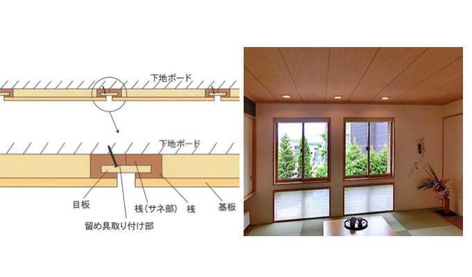 直張り目透かし天井「ワンタッチポン」