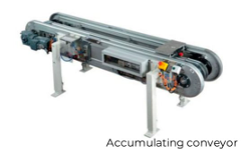 コンベアシステム