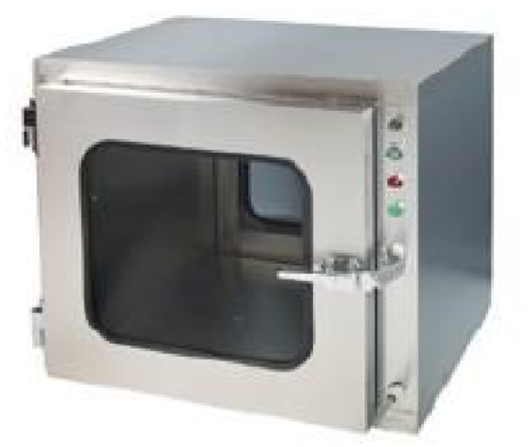 パスボックス『SG-PB1』