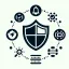 Security management tool "Atlassian Guard"