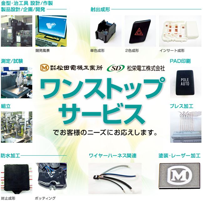 【企画から製造、組立までを一貫】ワンストップサービス