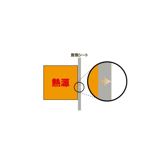 断熱・遮熱・耐熱・耐火について.jpg
