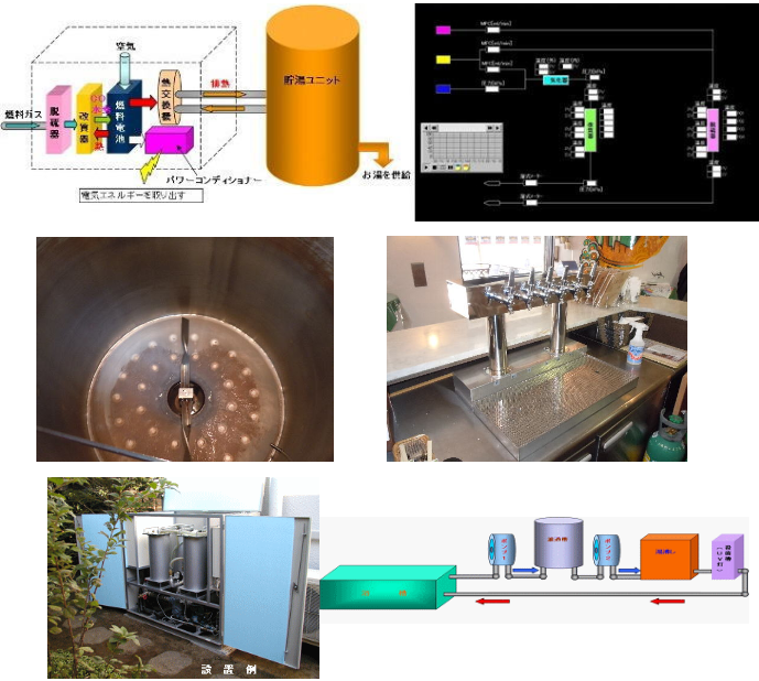 かもめ工業株式会社 事業紹介