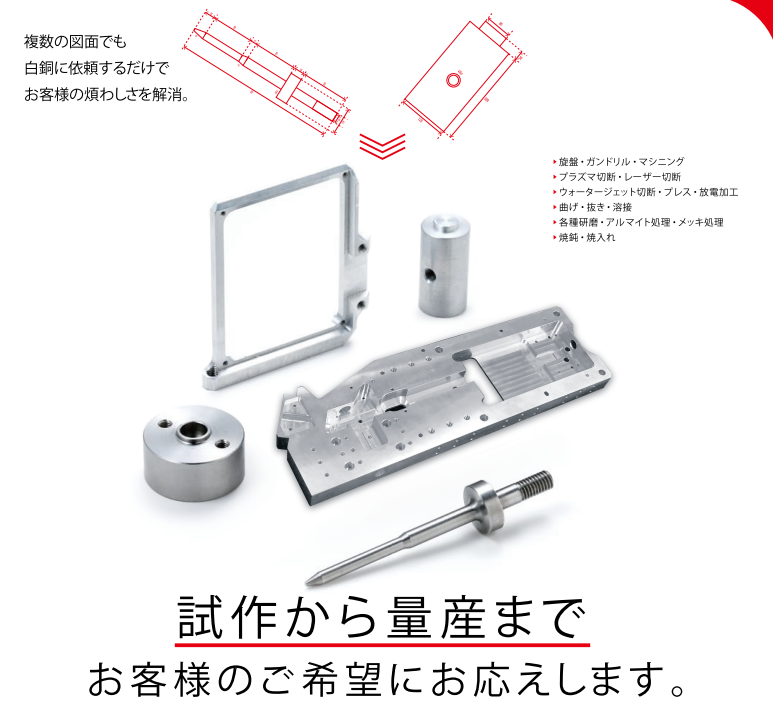 図面加工品 | 白銅 - Powered by イプロスものづくり