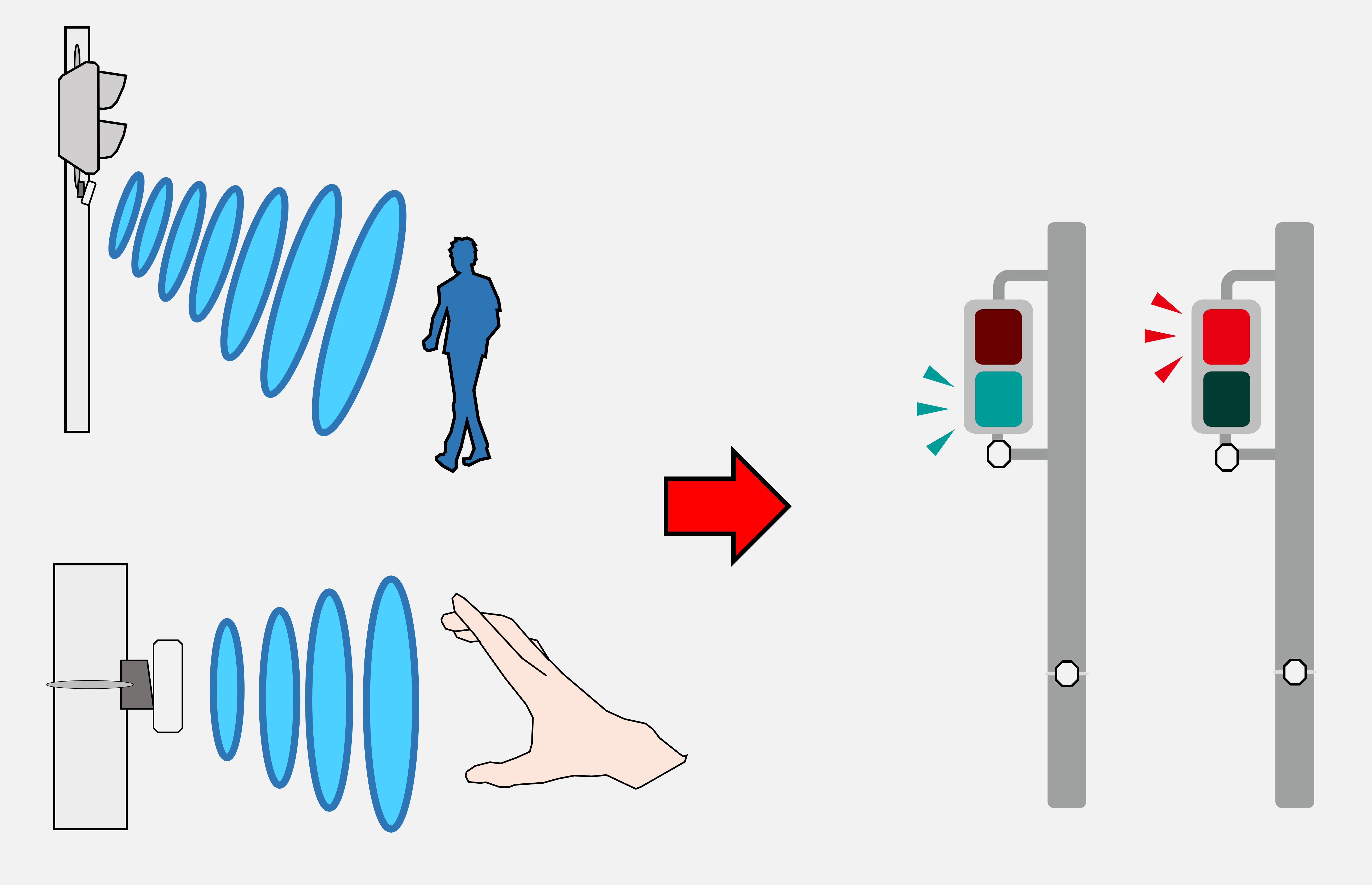 《用途事例紹介》　非接触での人、物体検知が可能！