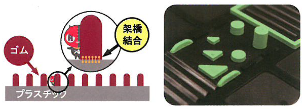 【課題解決】ゴムを使った製品開発、ラジカロックをお試しください