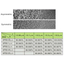 17. PES membrane