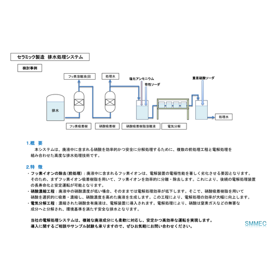 セラミック製造　排水処理システム 村木修正.png