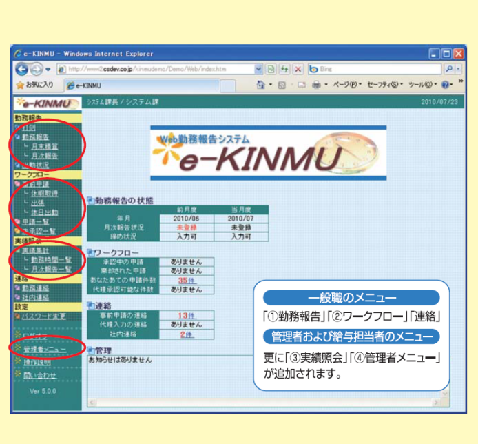 Web勤務報告システム『e-KINMU』