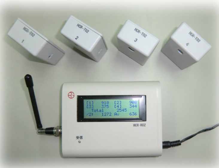 ワイヤレス人数カウンター『HCR-02』