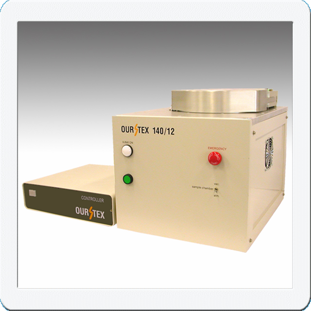 オイル中の硫黄分析例