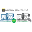 LabVIEW+AIディープラーニング画像診断装置