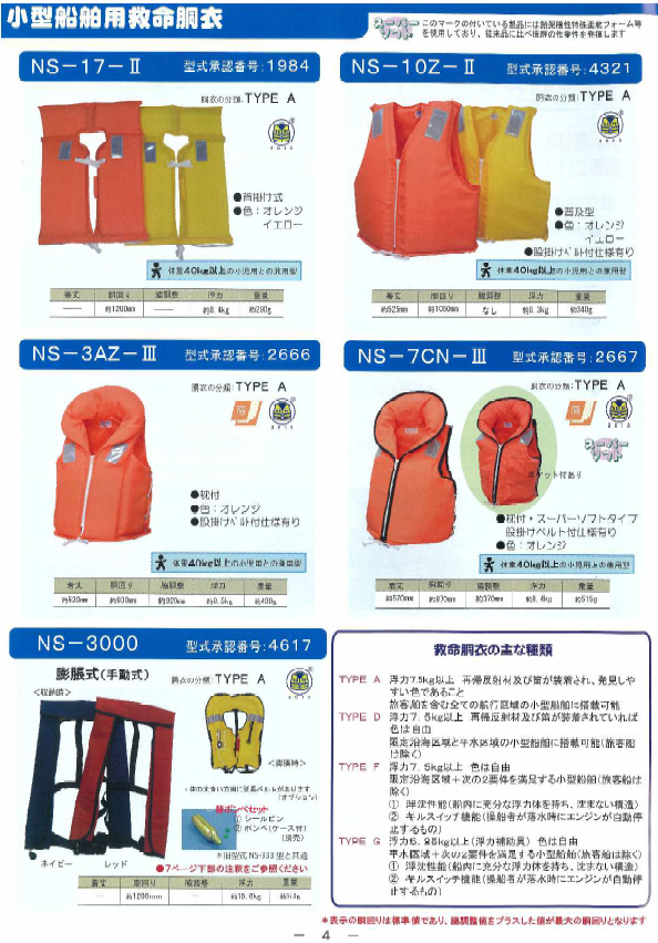 【カタログ】救命道具