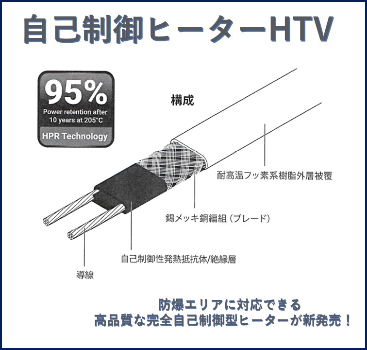 最高間欠暴露温度260℃まで対応！「自己制御ヒーターhtv」 西都電機 Powered By イプロスものづくり 