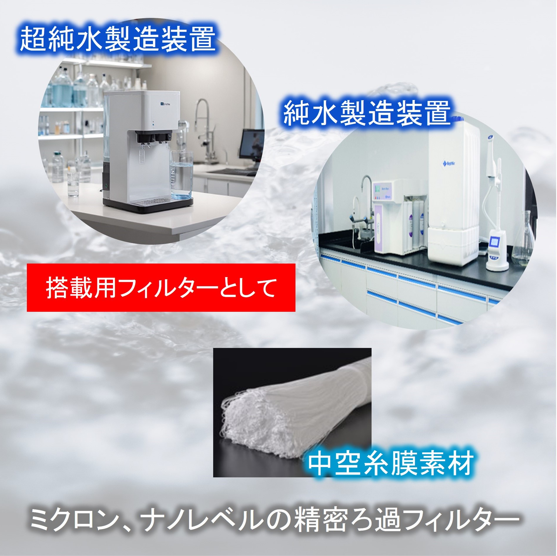 超純水、純水製造装置搭載ろ過フィルター | キッツマイクロフィルター