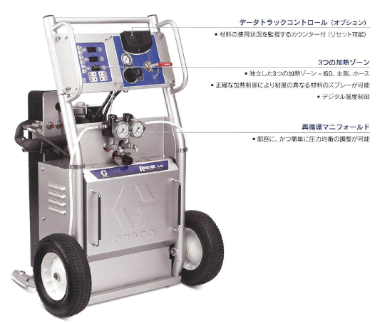 エア駆動式混合装置『リアクター A-25』