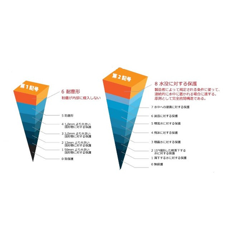 EVOライト.jpg