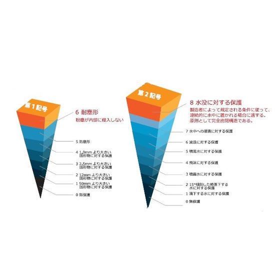 EVOライト.jpg