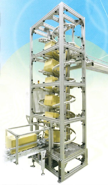 垂直連続搬送機『スパイラルリフター』