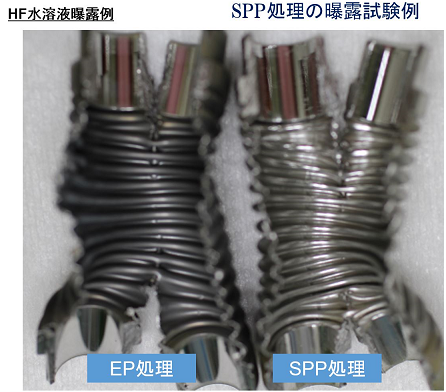 ステンレスの表面改質「SPP処理」