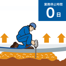 【まとめて無料進呈中】土間床 沈下修正工事の施工事例