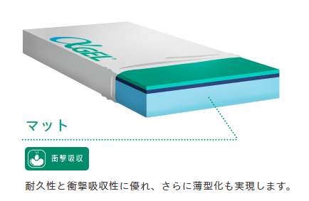 【αGELの可能性】スポーツ