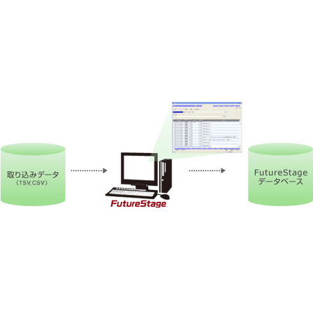 external-data_020_system.gif