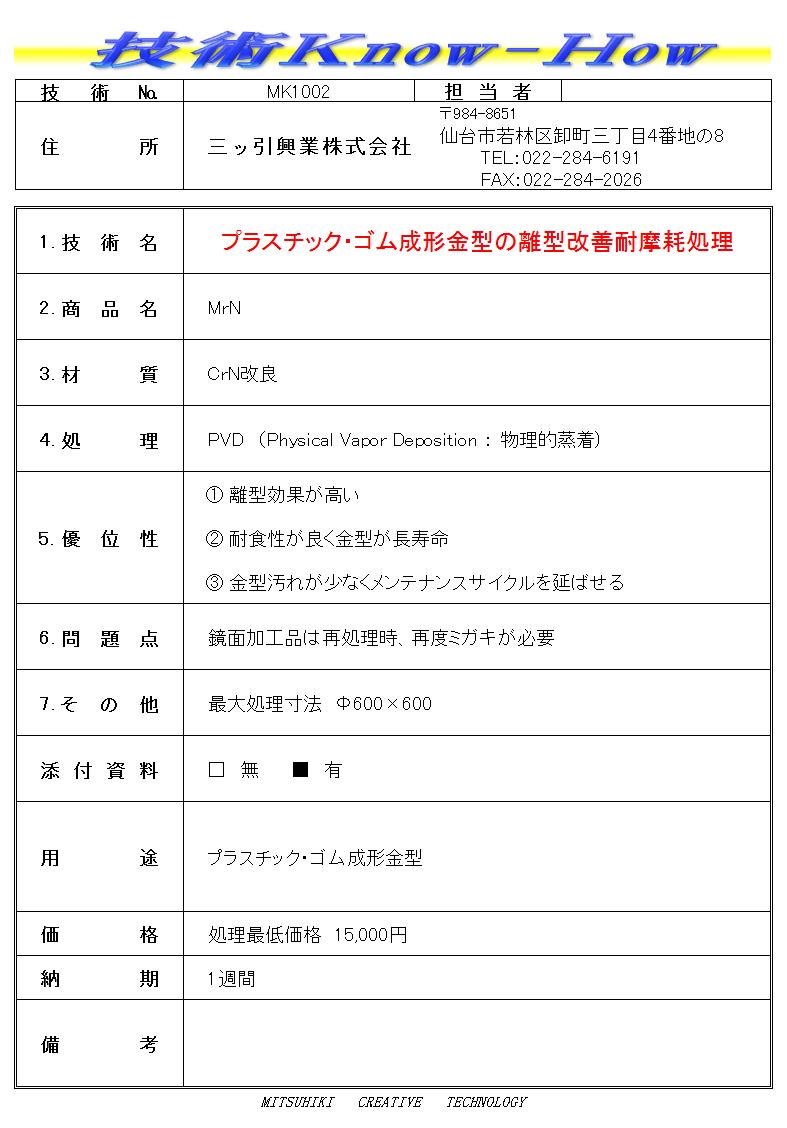 プラスチック・ゴム成形金型の離型改善処理
