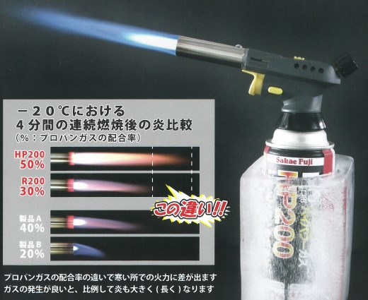 20℃の極寒でも火力が落ちない！ハイパワーガス『HP200』 | 榮製機