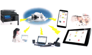 クラウド情報共有システム　BizSharing