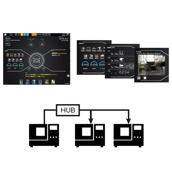 オペレーティングシステム『TAKAMAZ OS』