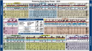 ＜Pickering社＞リードリレーファインダー