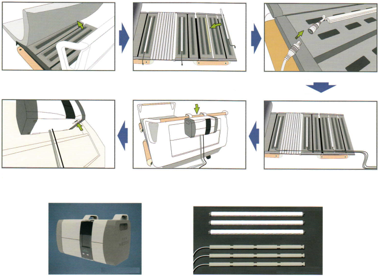 就寝状態確認システム「寝僧（ねぞう）」