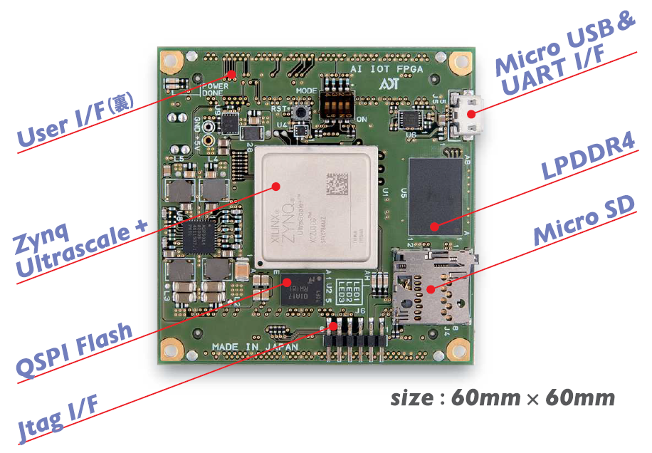 ADZBT1 AI(アドビットワン エーアイ)