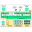 [Case Study] Significantly Improved Operational Efficiency in the Management Department through Integration with kintone