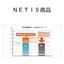 【NETIS登録商品】高性能水溶性アスファルト付着防止剤