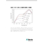 Uniformity of Content Testing for Tablets Using Near Infrared Analysis (NIR) [Technical Document]