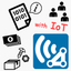 The automatic and full utilization of the fourth management resource, "information"!