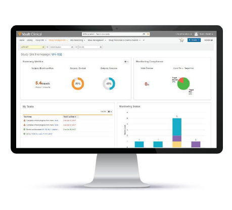 クラウドアプリケーション『Veeva Vault CTMS』
