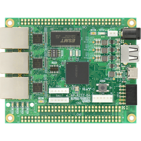 RZ/T2M equipped CPU board AP-RZT2-0A