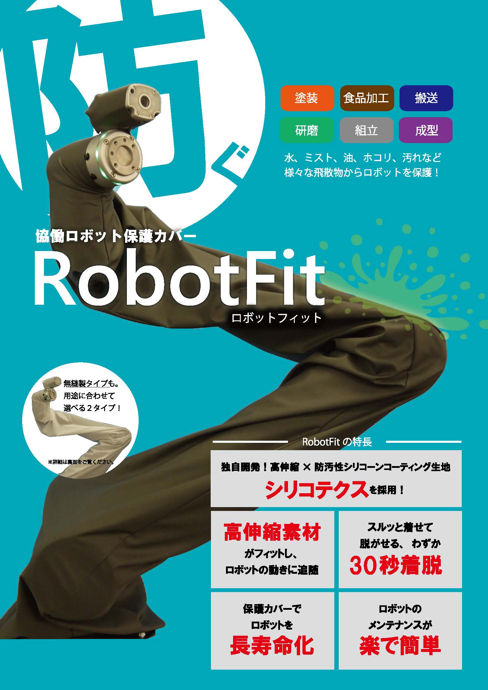 RobotFit
