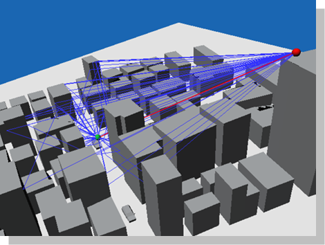 電波伝搬解析ツール RapLab