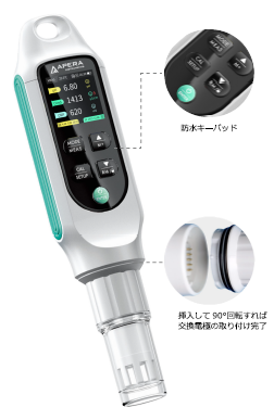 マルチパラメータ・ハンドヘルドメーター『VELAシリーズ』