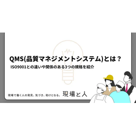 What is QMS (Quality Management Sys...