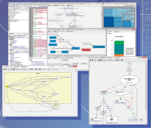 ソースコード構造解析ツール『Understand』