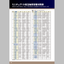 Miniature / Small Diameter Ball Bearing Model Number Comparison Table